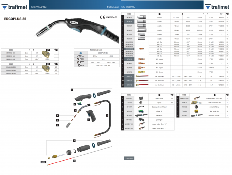 Горелка ERGOPLUS 25 5m EURO_Trafimet AZIA