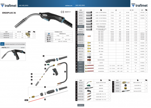 Горелка ERGOPLUS 36 3m EURO_Trafimet AZIA