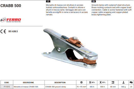 Зажим заземления 500A CRABB 500 (в уп. 25 шт)_FERRO AZIA